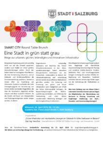 thumbnail of Einladung 9. Smart City Salzburg Round Table Brunch