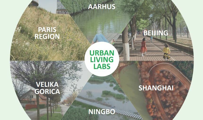 Urban Living Labs in REGREEN