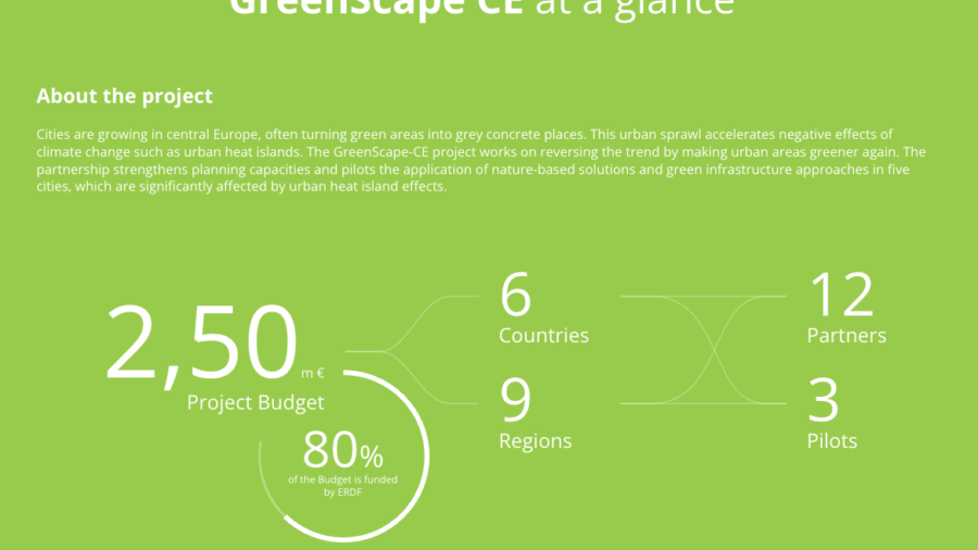 GreenScape CE at a glance (c)InterregCE