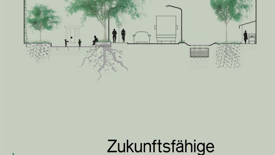 Handlungsleitfaden Zukunftsfähige Mobilitätsräume (siehe Verlinkung)