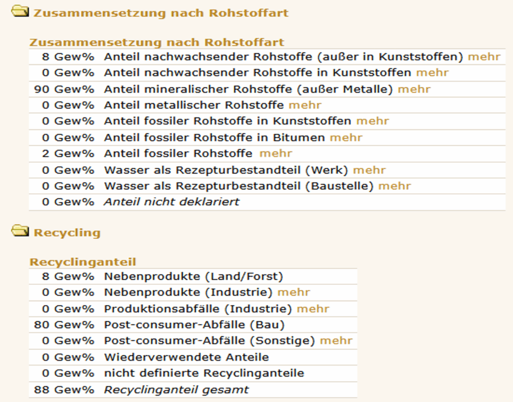 Neue Produktgruppe für Dachbegrünungen im baubook: Mit Deinem Eintrag im baubook trägst Du aktiv dazu bei, nachhaltiges Bauen zu fördern und innovative Begrünungslösungen einem breiten Fachpublikum zugänglich zu machen.
