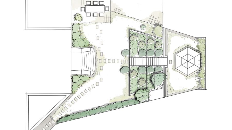 Gartenplanung