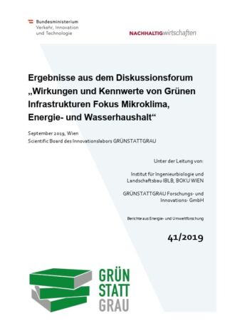 Logo von Kennwerte Analyse'